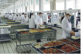 珠海学校食堂承包
